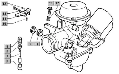 Carburettor parts II