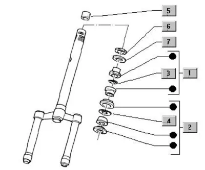 Steering set