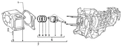 Cylinder