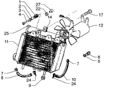 Radiator - ventilator