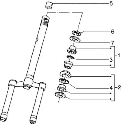 Fork