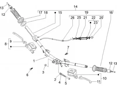 Handlebar - brake master cylinder