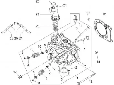 Cylinder head - valves
