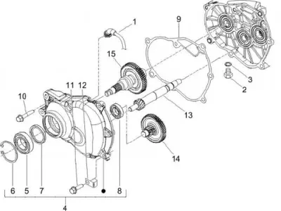 Gears