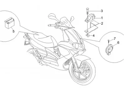 Starter switch - battery - horn