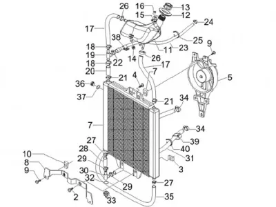 Radiator - ventilator