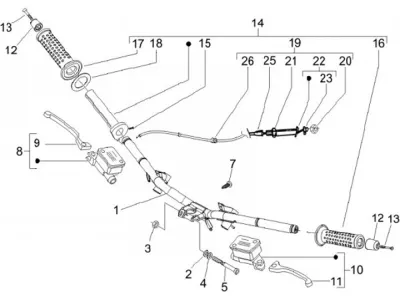Handlebar - brake master cylinder