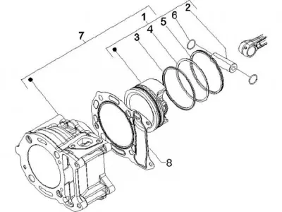 Cylinder - piston
