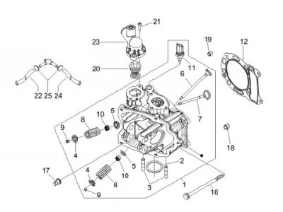 Cylinder head - valves