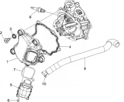 Cylinder cowling