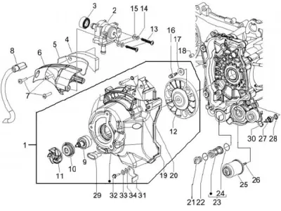 Ignition cover