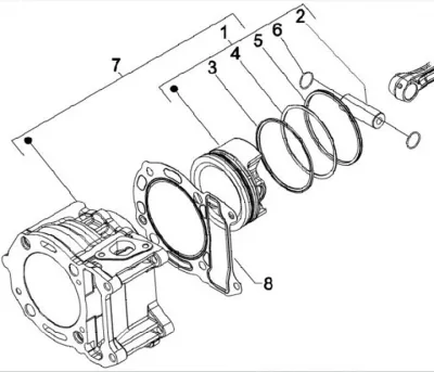 Cylinder
