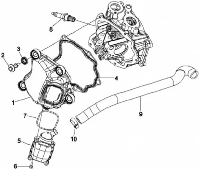 Cylinder cowling