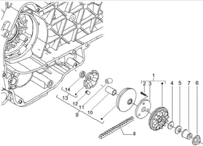Variator - CVT