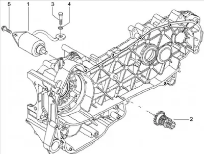 Starter motor