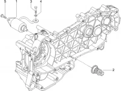 Motor de arranque