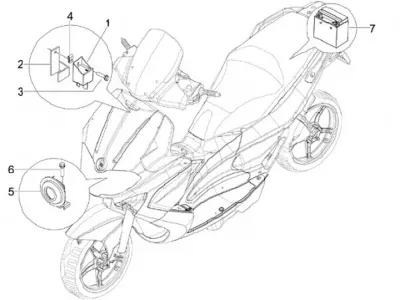 Starter switch - battery - horn