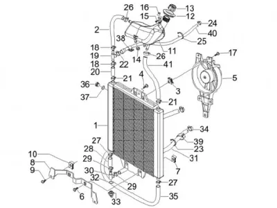 Radiator - ventilator