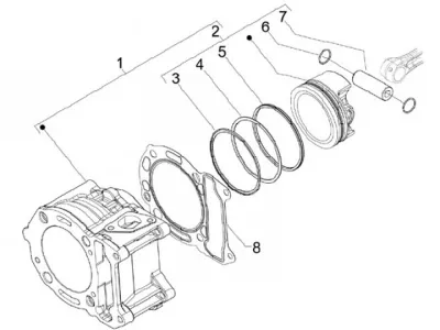 Cylinder - piston