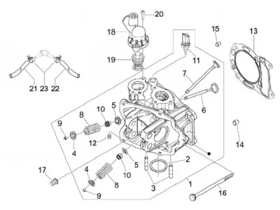 Cylinder head - valves