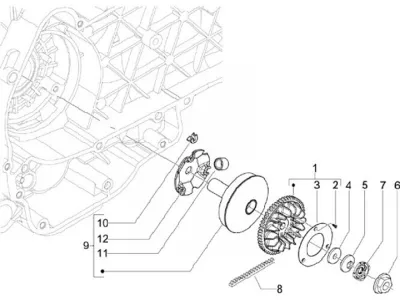 Variator - CVT