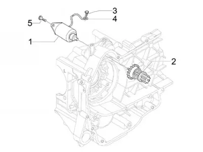Starter motor