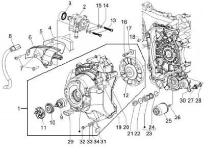 Ignition cover