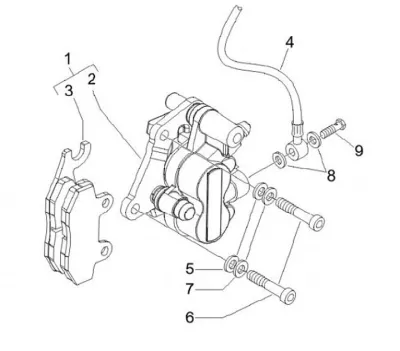 Front brake caliper - brake hose
