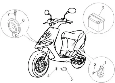 Battery - horn