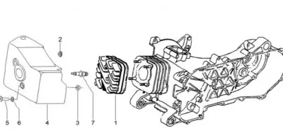 Cylinder cowling