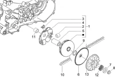 Variator - CVT