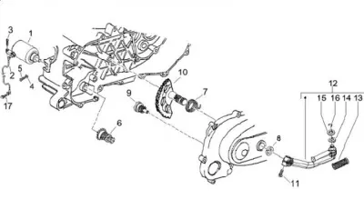 Starter motor