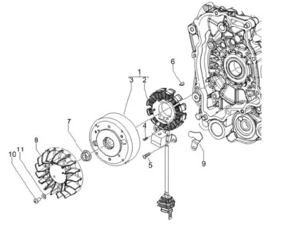 Stator