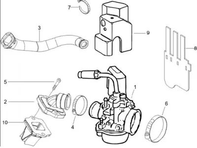 Carburettor