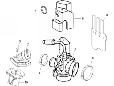 Carburateur  - pipe d'admission
