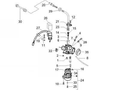 Composants de carburateur