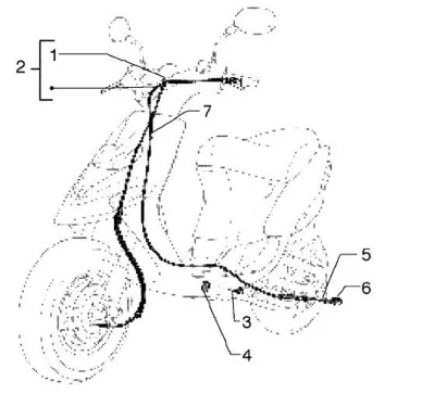Speedo cable - rear brake cable