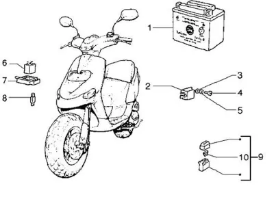 Starter switch - battery