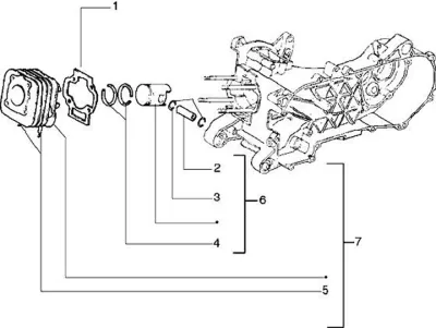 Cylinder - piston