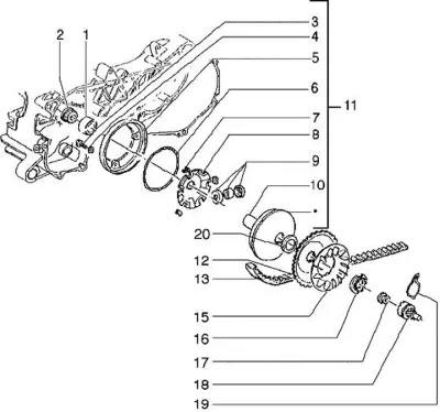 Variator - CVT