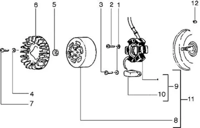 Stator