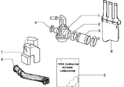 Carburettor