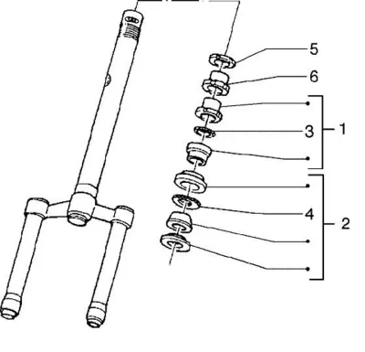 Steering set