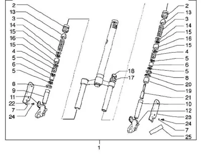 Fork
