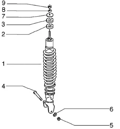 Rear shock absorber