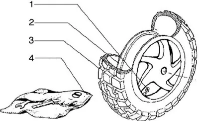 Rear wheel (drum brake)