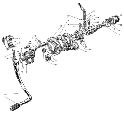 Transmisi - Starter Kaki