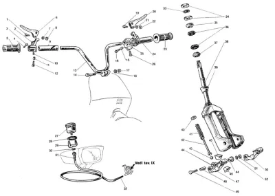 Setang - Spidometer - Garpu (50C)