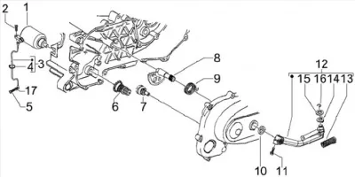 Motor de arranque