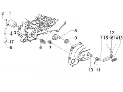 Anlassermotor - Startmotor